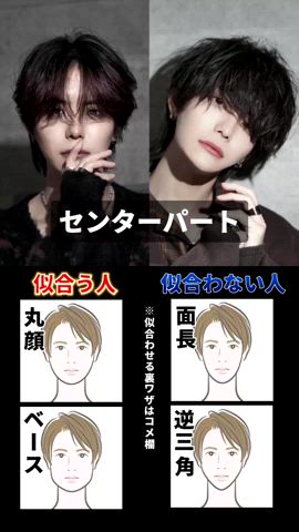 「アイテム（ボディ・ヘアケア）」を使った、犬飼京 inukai keiさん（メンズ・183cm）の春コーディネート